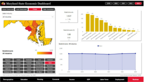 Business - Talbot County Economic Dashboard