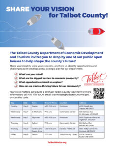 Strategic Plan Open Houses